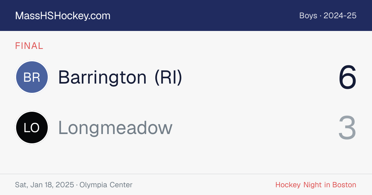 Barrington (RI) at Longmeadow score card
