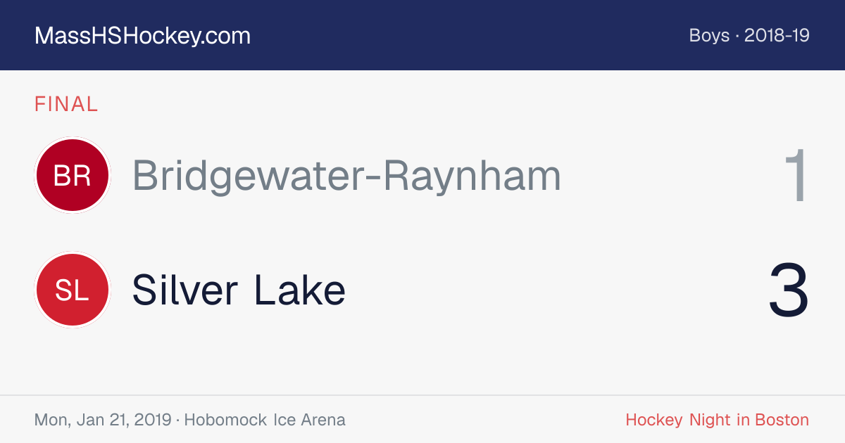 Bridgewater-Raynham at Silver Lake score card