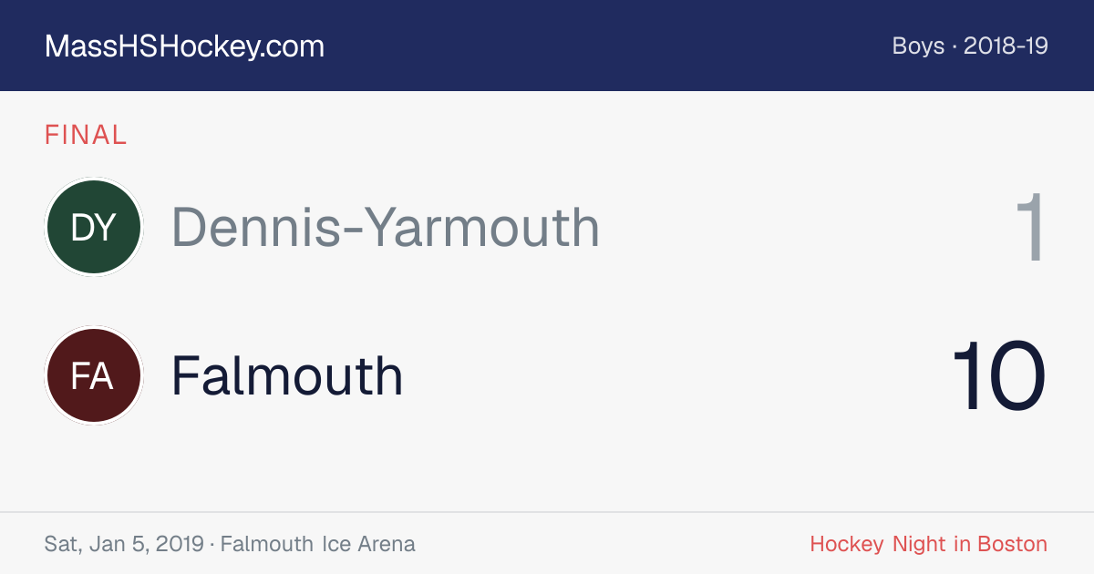 Dennis-Yarmouth at Falmouth score card