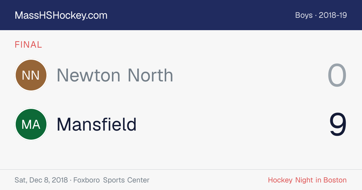 Newton North at Mansfield score card