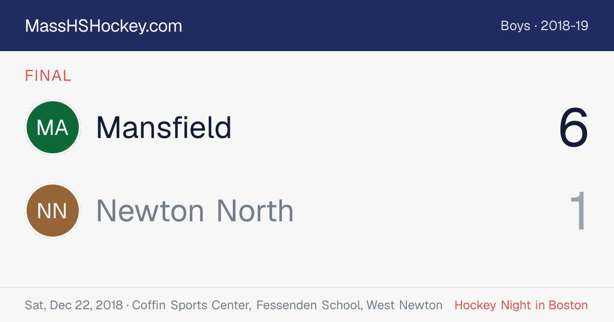 Mansfield at Newton North score card