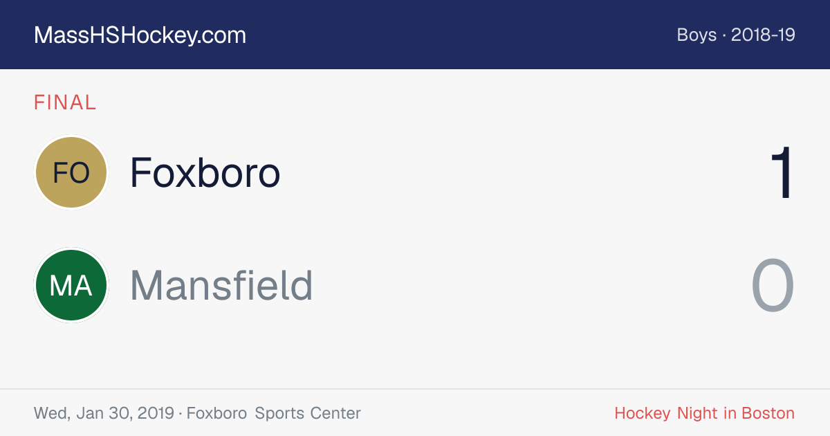 Foxboro at Mansfield score card