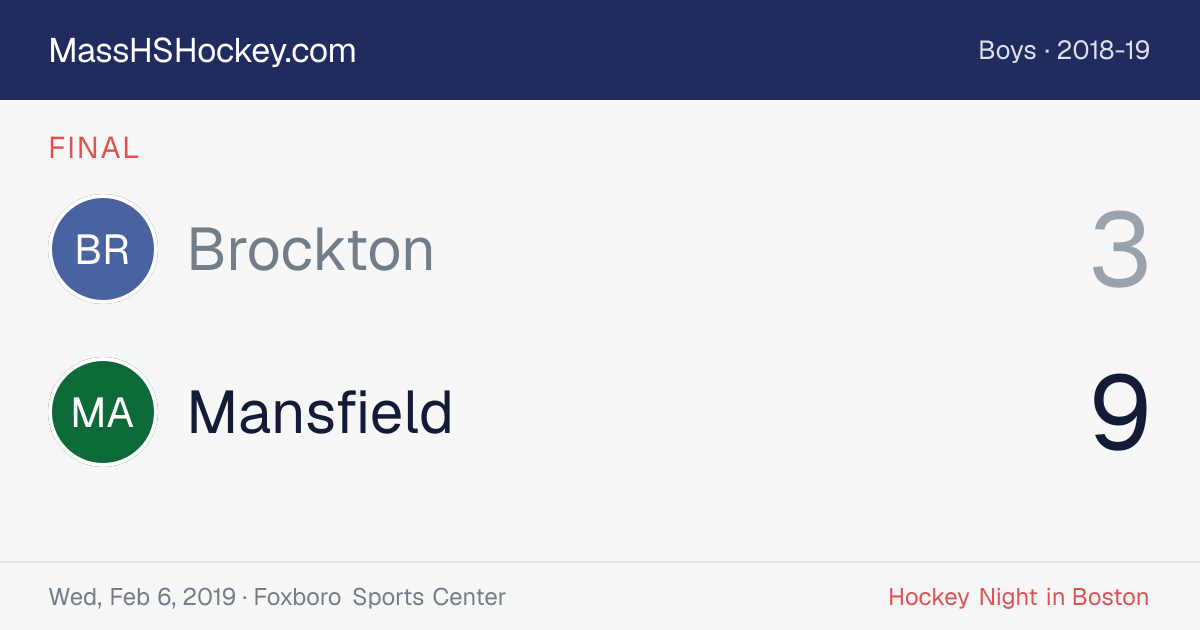 Brockton at Mansfield score card