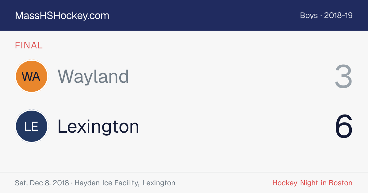 Wayland at Lexington score card