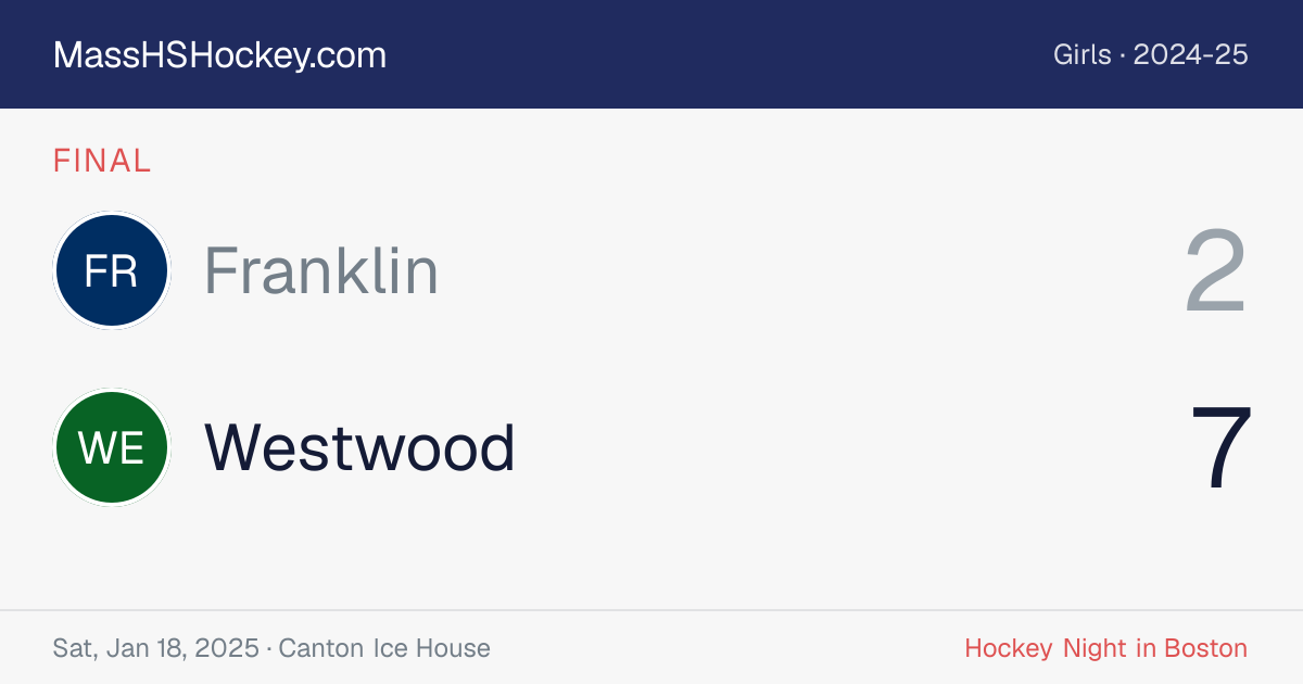 Franklin at Westwood score card