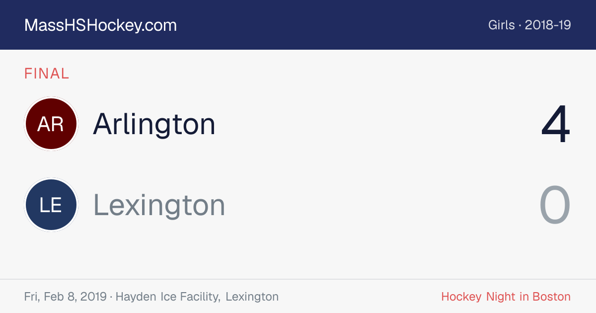 Arlington at Lexington score card