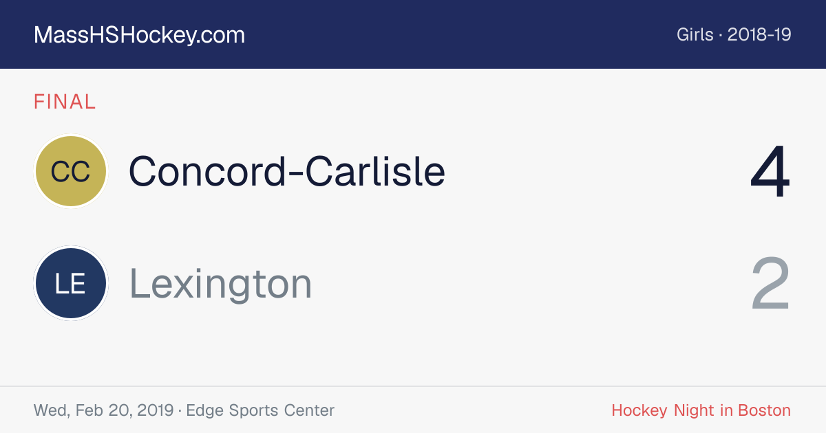 Concord-Carlisle at Lexington score card