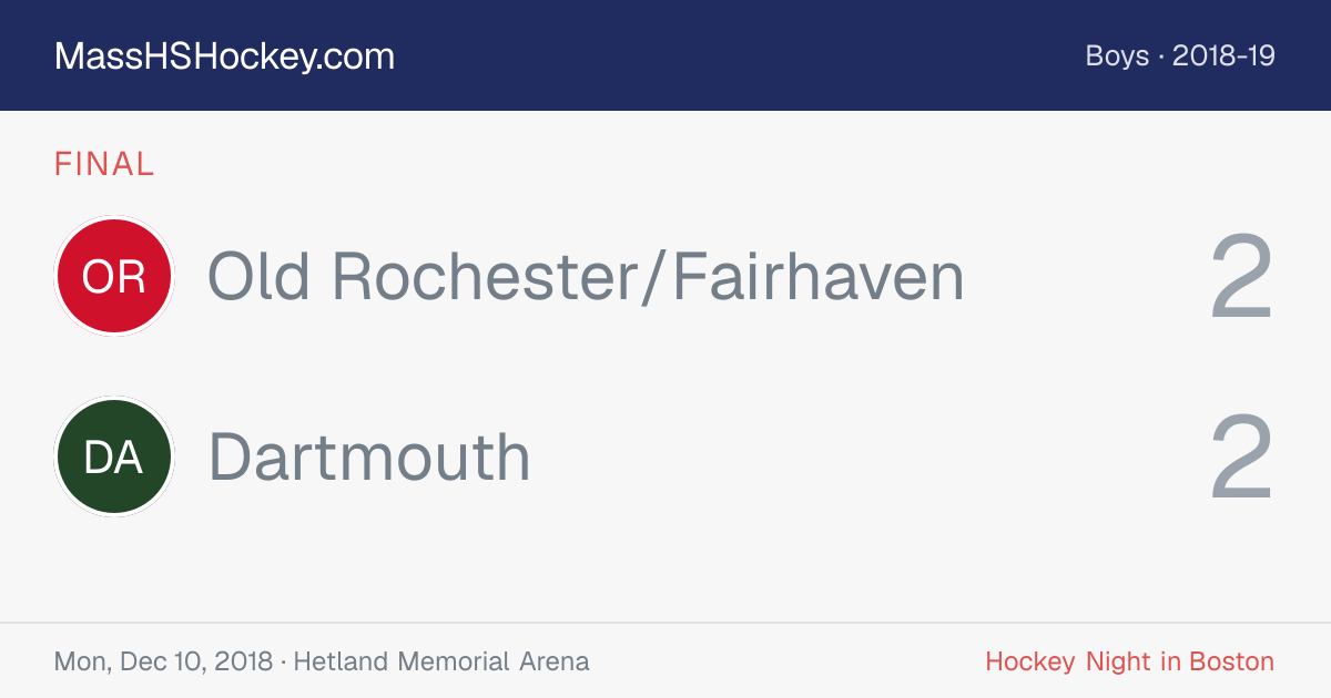 Old Rochester/Fairhaven at Dartmouth score card