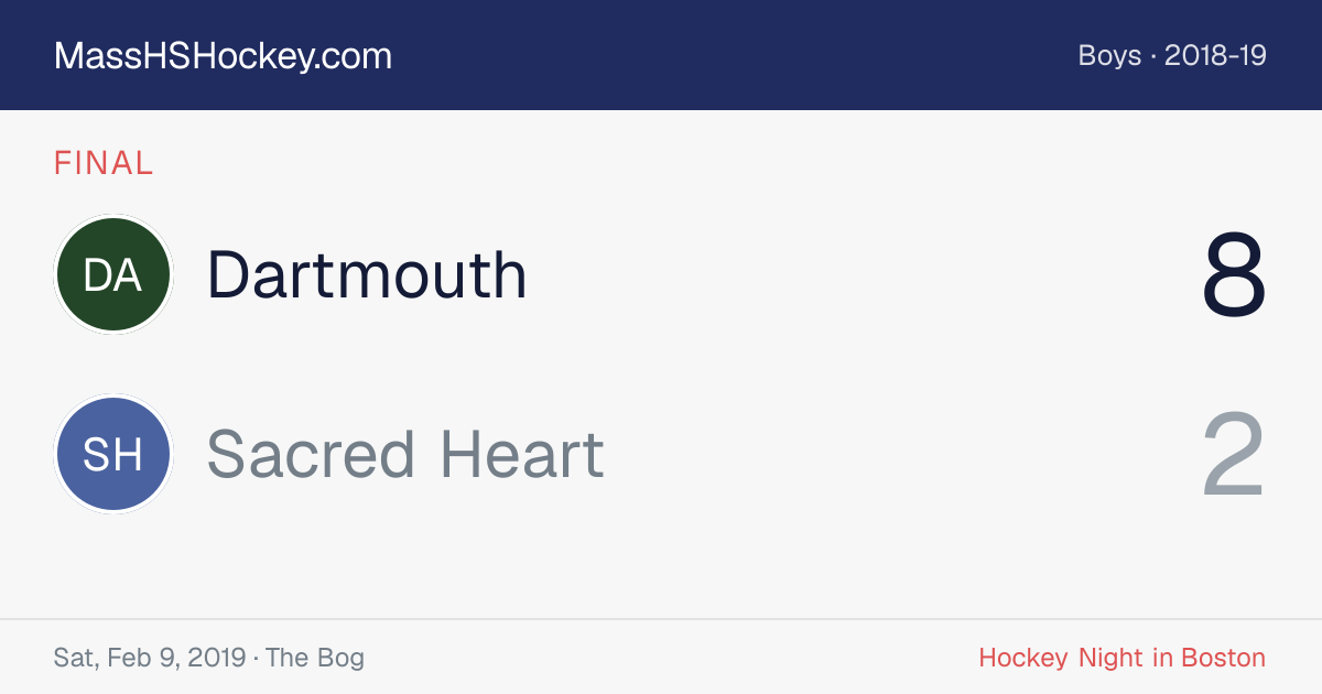 Dartmouth at Sacred Heart score card