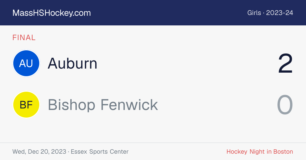 Auburn at Bishop Fenwick score card