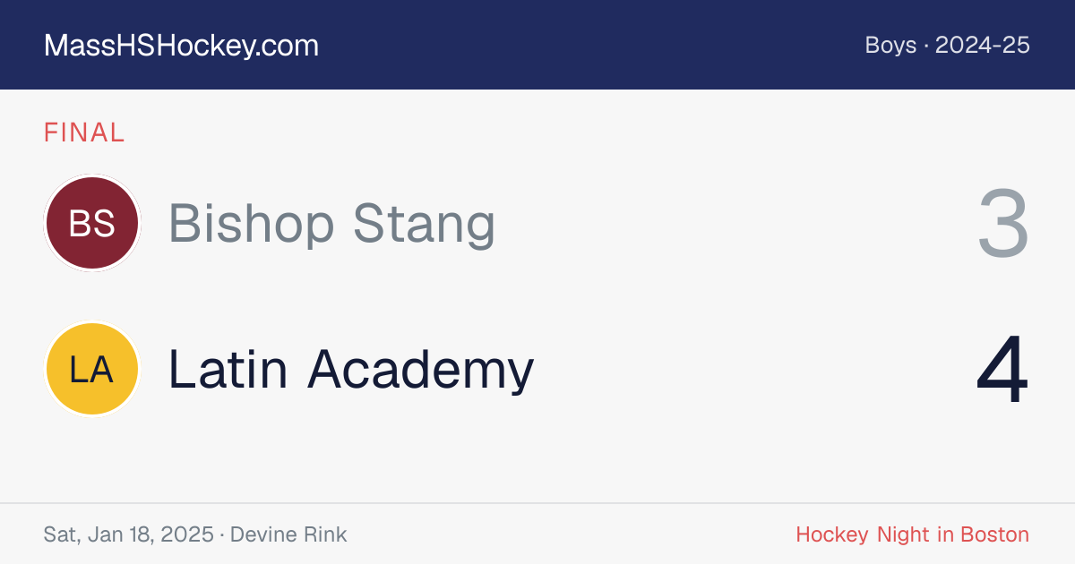 Bishop Stang at Latin Academy score card