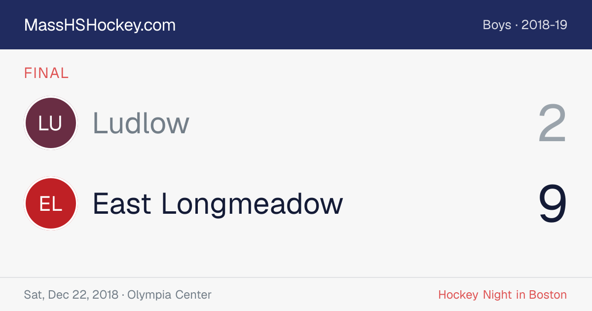 Ludlow at East Longmeadow score card