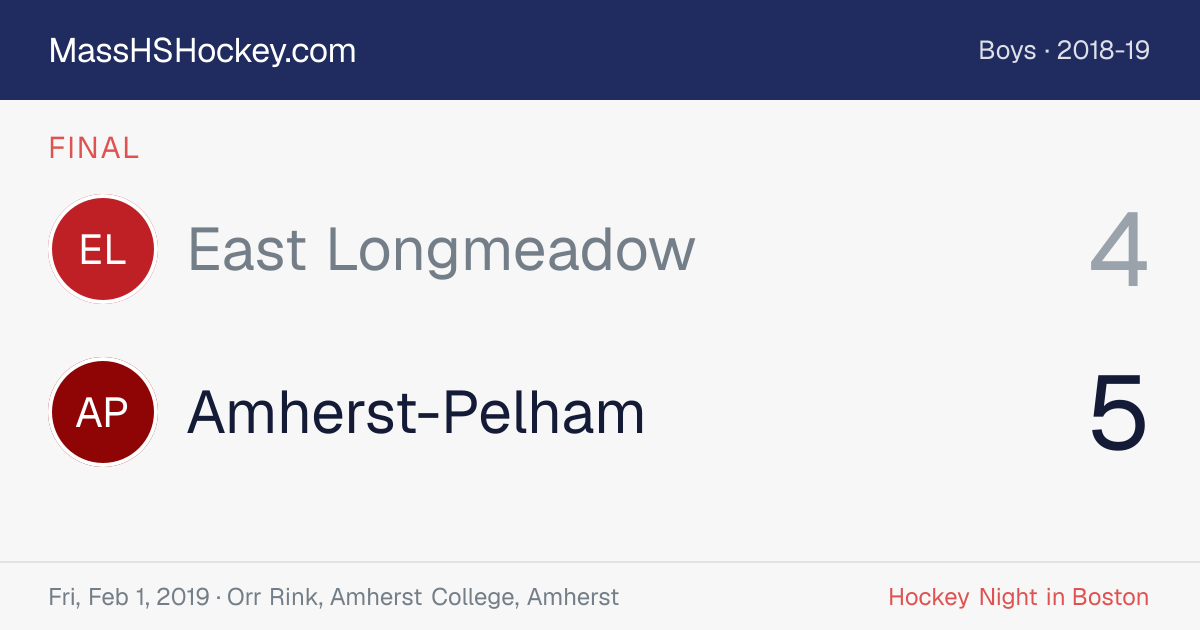 East Longmeadow at Amherst-Pelham score card