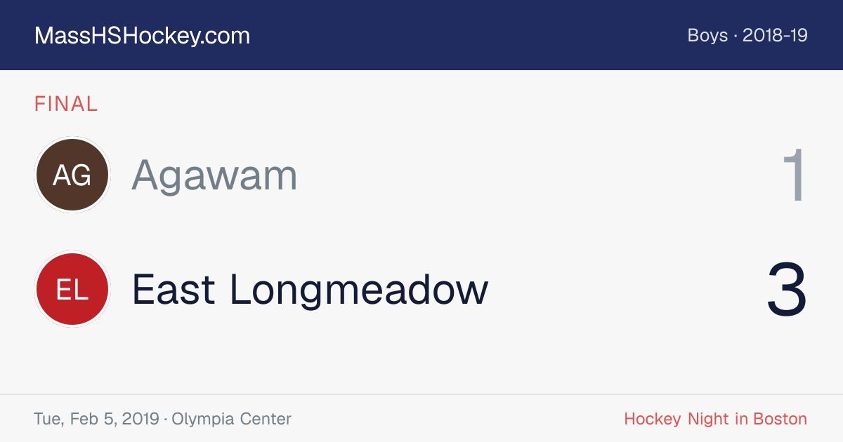 Agawam at East Longmeadow score card