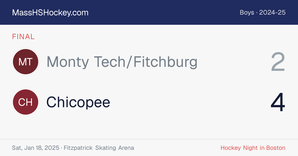 Monty Tech/Fitchburg at Chicopee score card