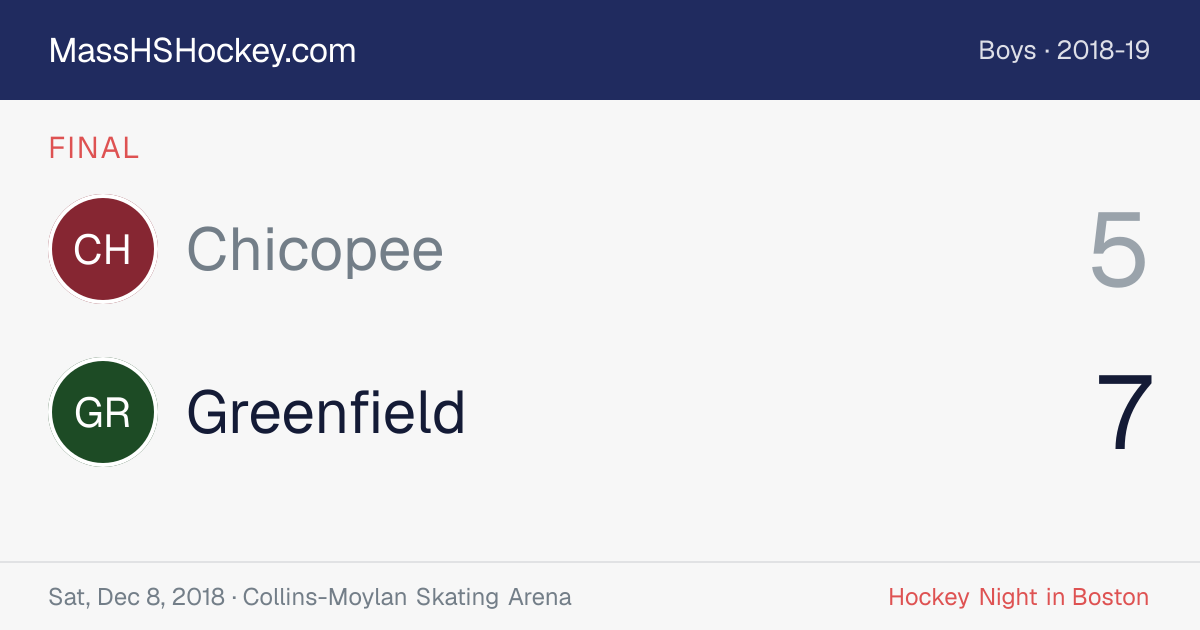 Chicopee at Greenfield score card
