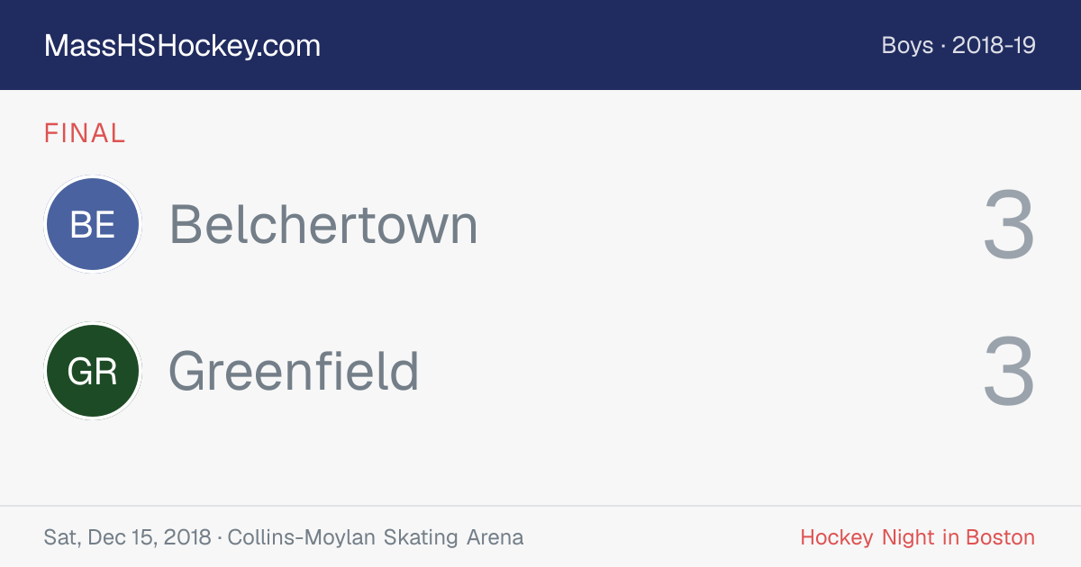 Belchertown at Greenfield score card