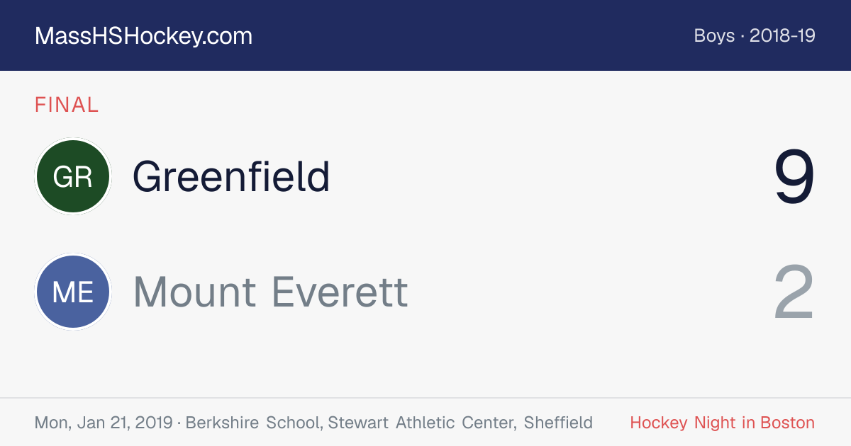 Greenfield at Mount Everett score card