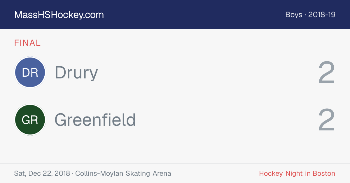 Drury at Greenfield score card