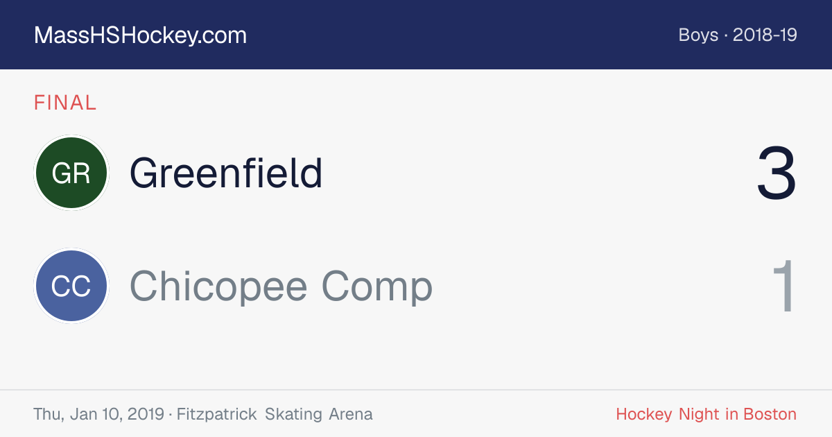 Greenfield at Chicopee Comp score card