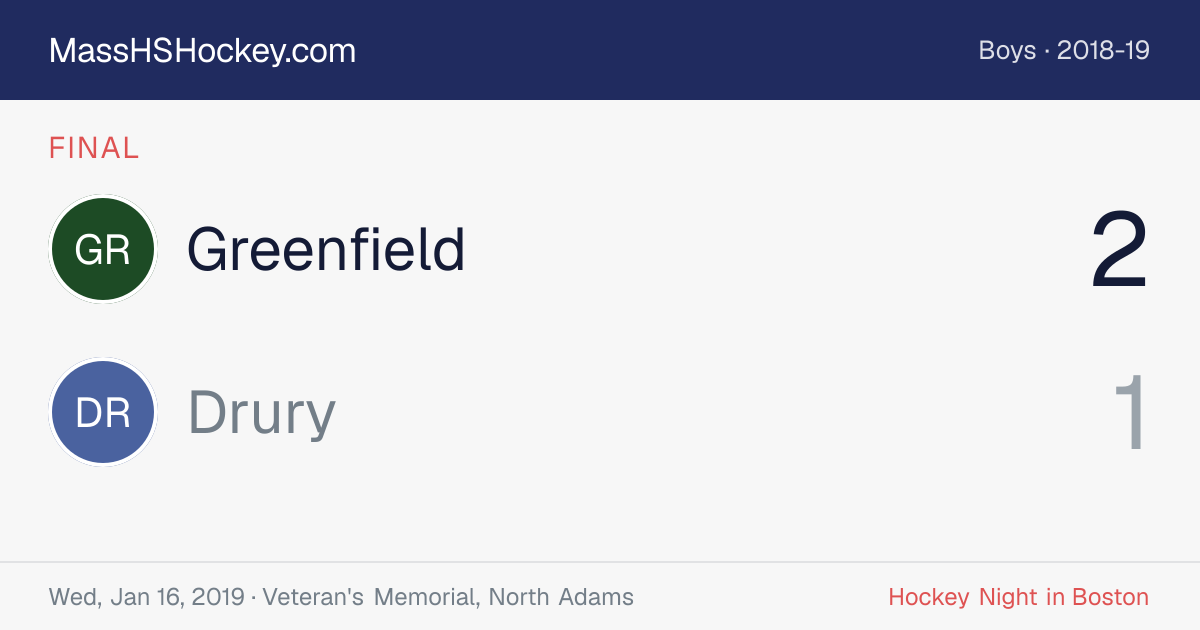 Greenfield at Drury score card
