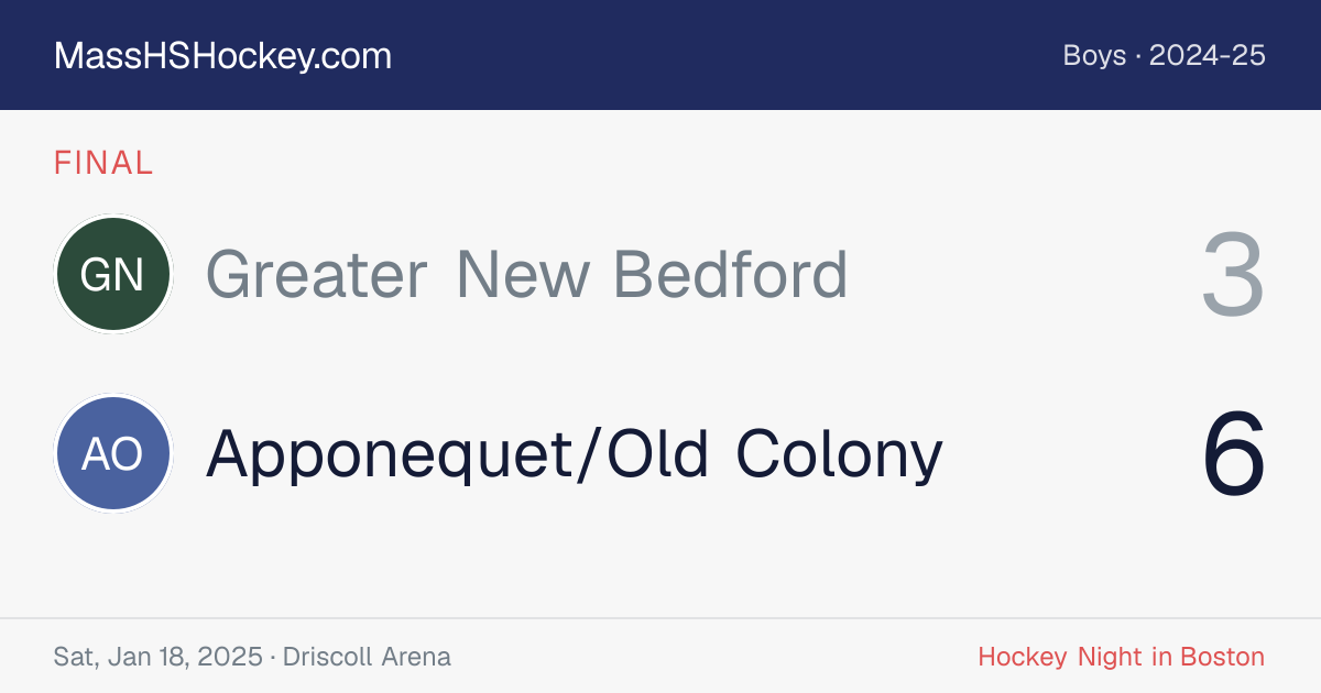 Greater New Bedford at Apponequet/Old Colony score card