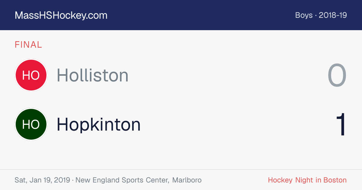 Holliston at Hopkinton score card