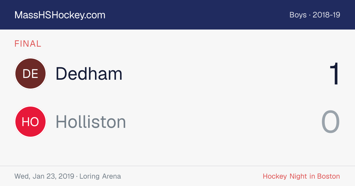 Dedham at Holliston score card