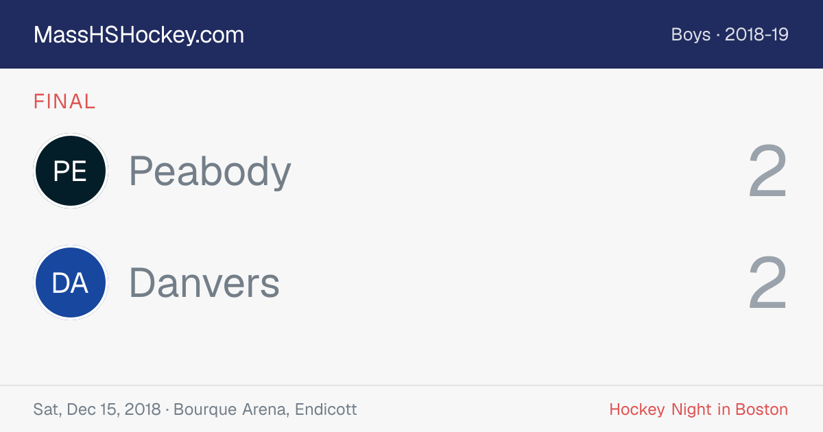 Peabody at Danvers score card