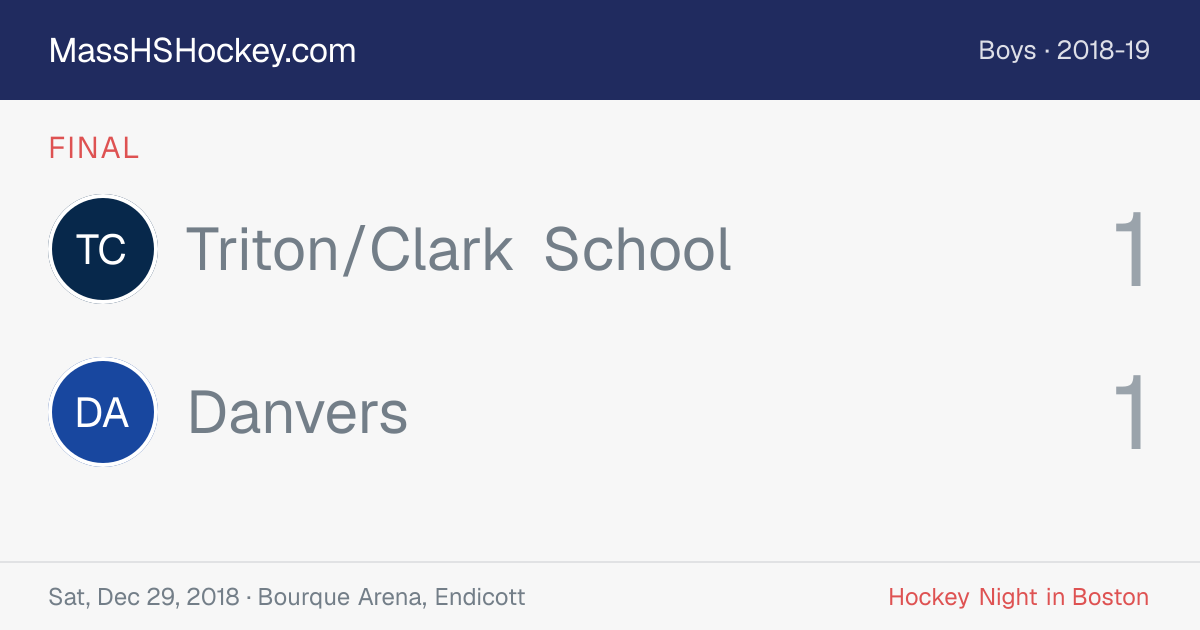 Triton/Clark School at Danvers score card