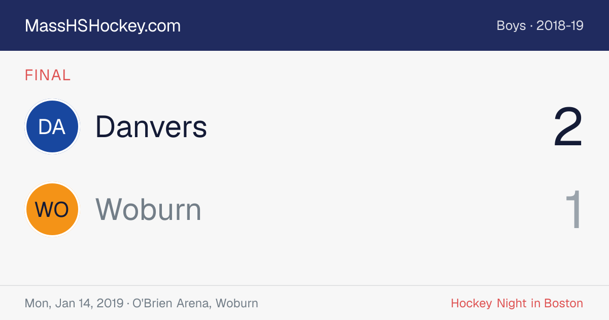 Danvers at Woburn score card