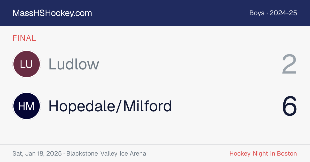 Ludlow at Hopedale/Milford score card