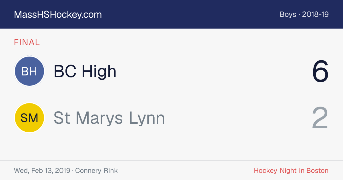 BC High at St Marys Lynn score card