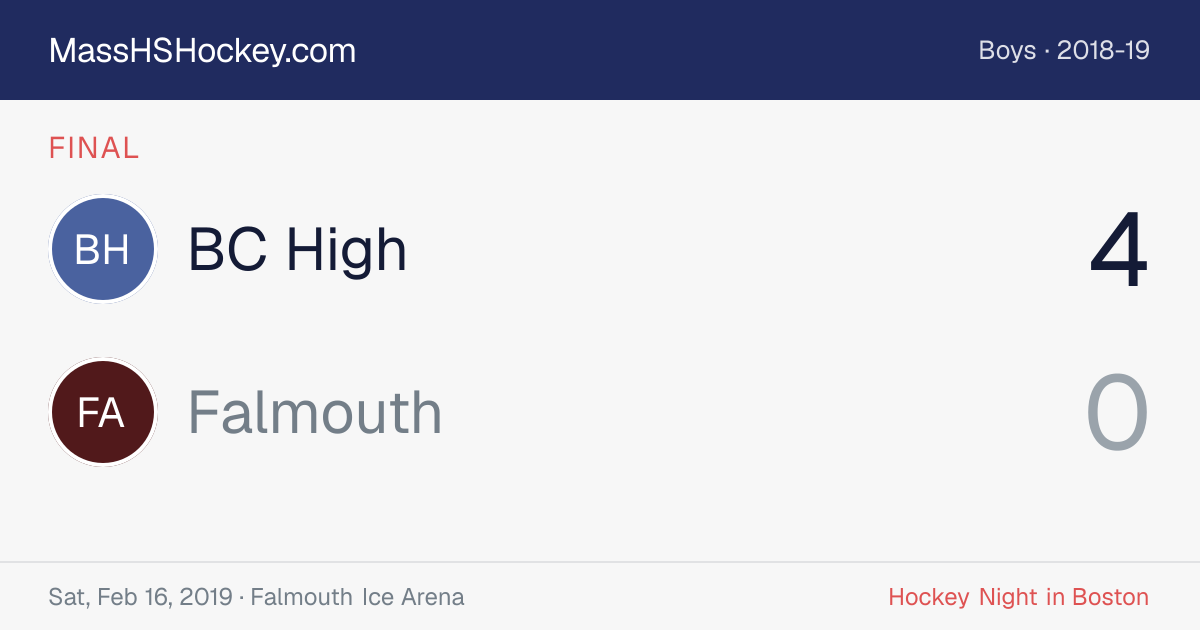 BC High at Falmouth score card