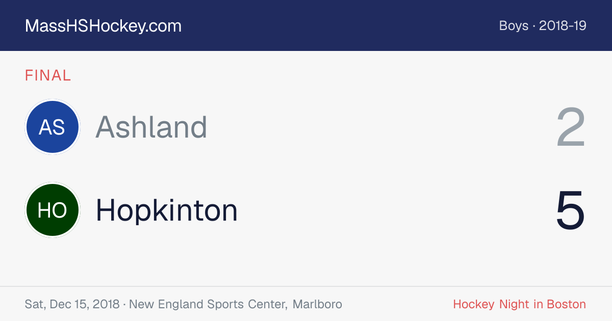 Ashland at Hopkinton score card