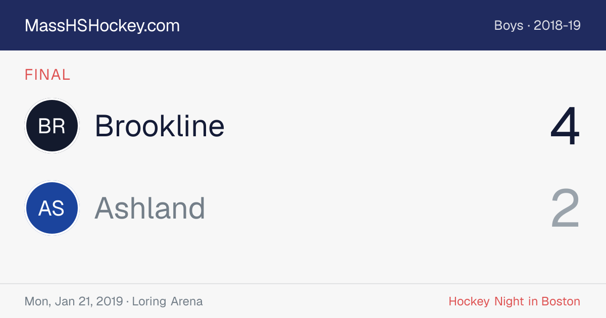 Brookline at Ashland score card