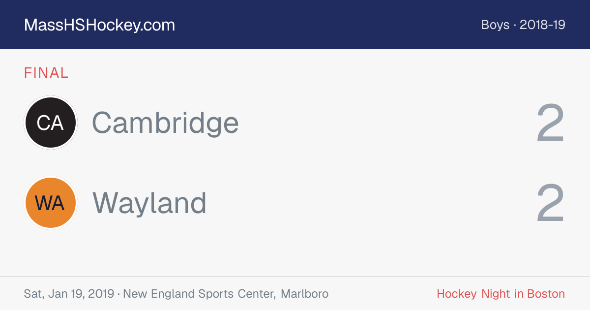 Cambridge at Wayland score card