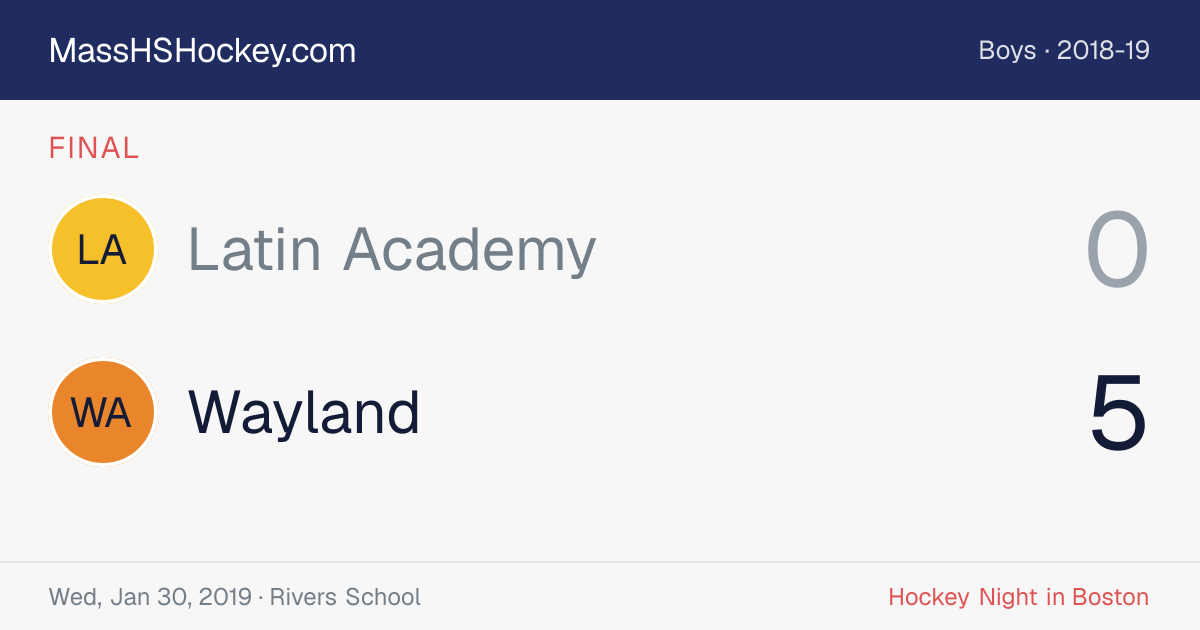 Latin Academy at Wayland score card