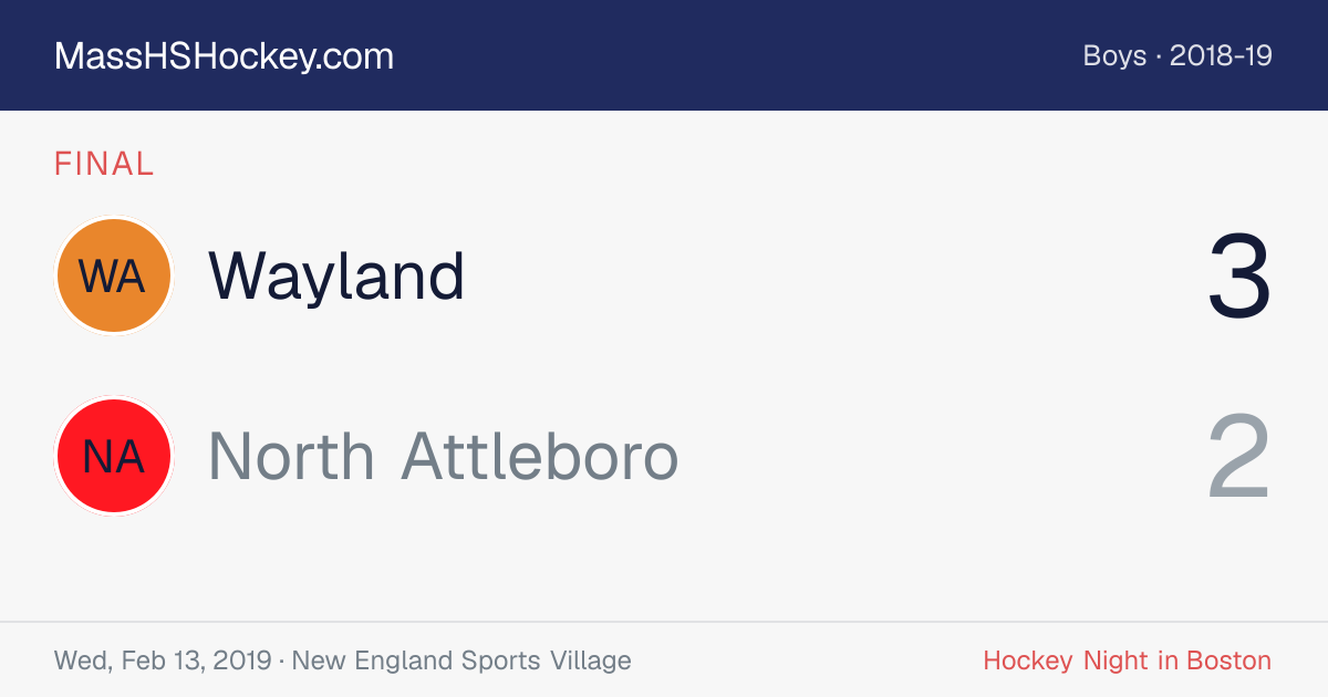 Wayland at North Attleboro score card