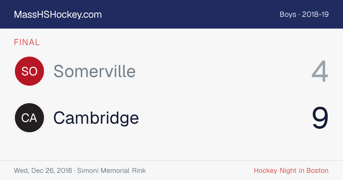 Somerville at Cambridge score card