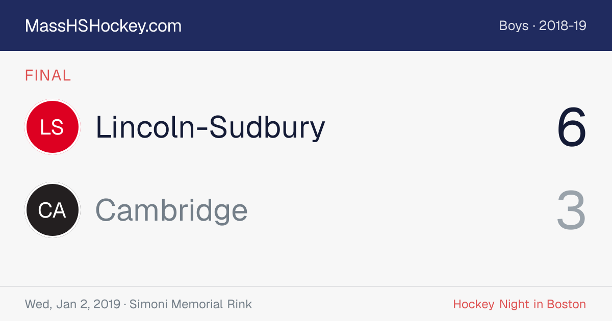 Lincoln-Sudbury at Cambridge score card
