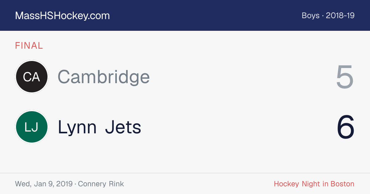 Cambridge at Lynn Jets score card