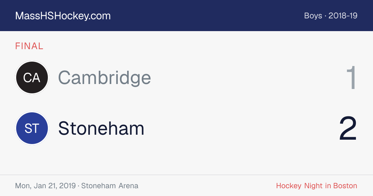 Cambridge at Stoneham score card