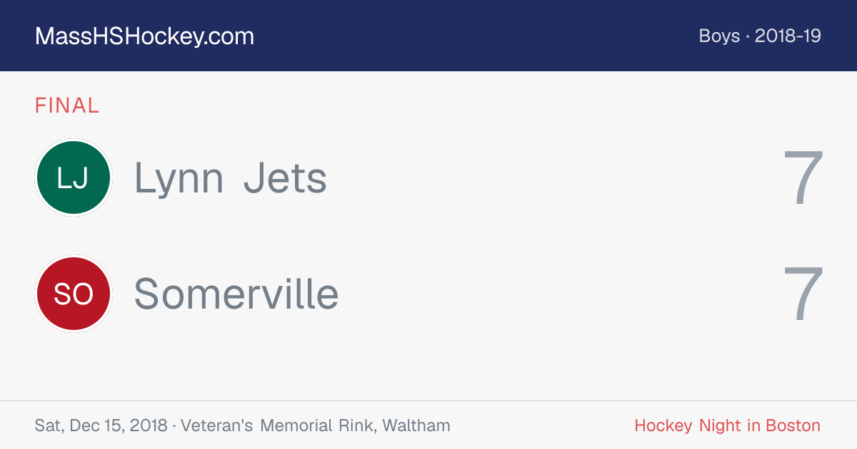 Lynn Jets at Somerville score card