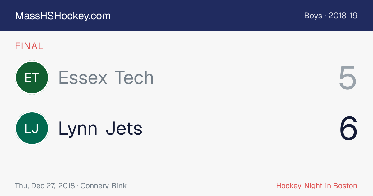 Essex Tech at Lynn Jets score card