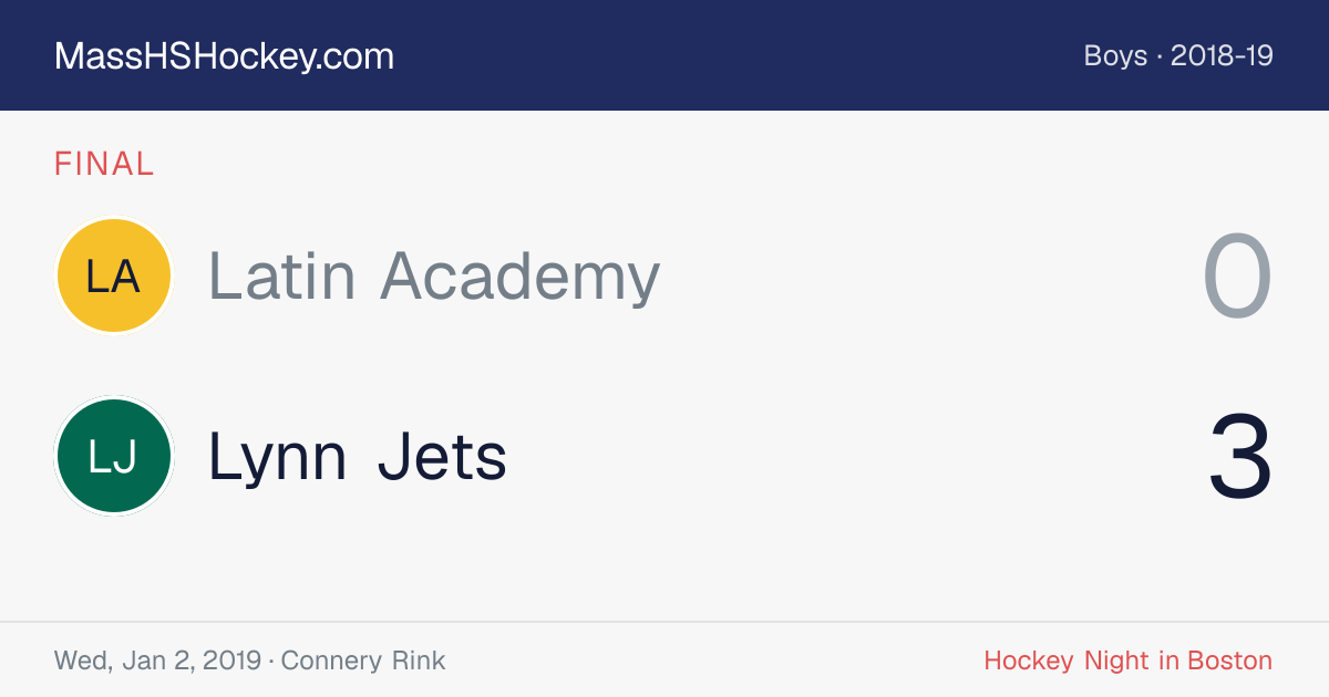 Latin Academy at Lynn Jets score card