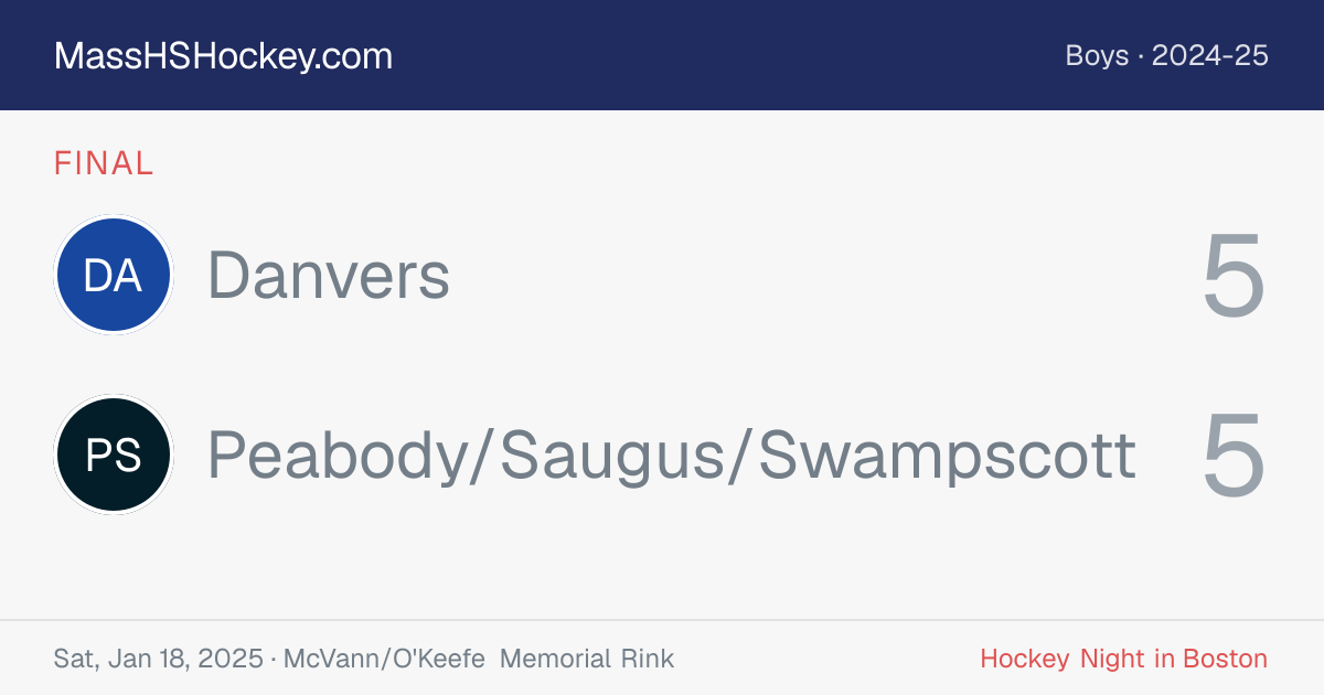Danvers at Peabody/Saugus/Swampscott score card