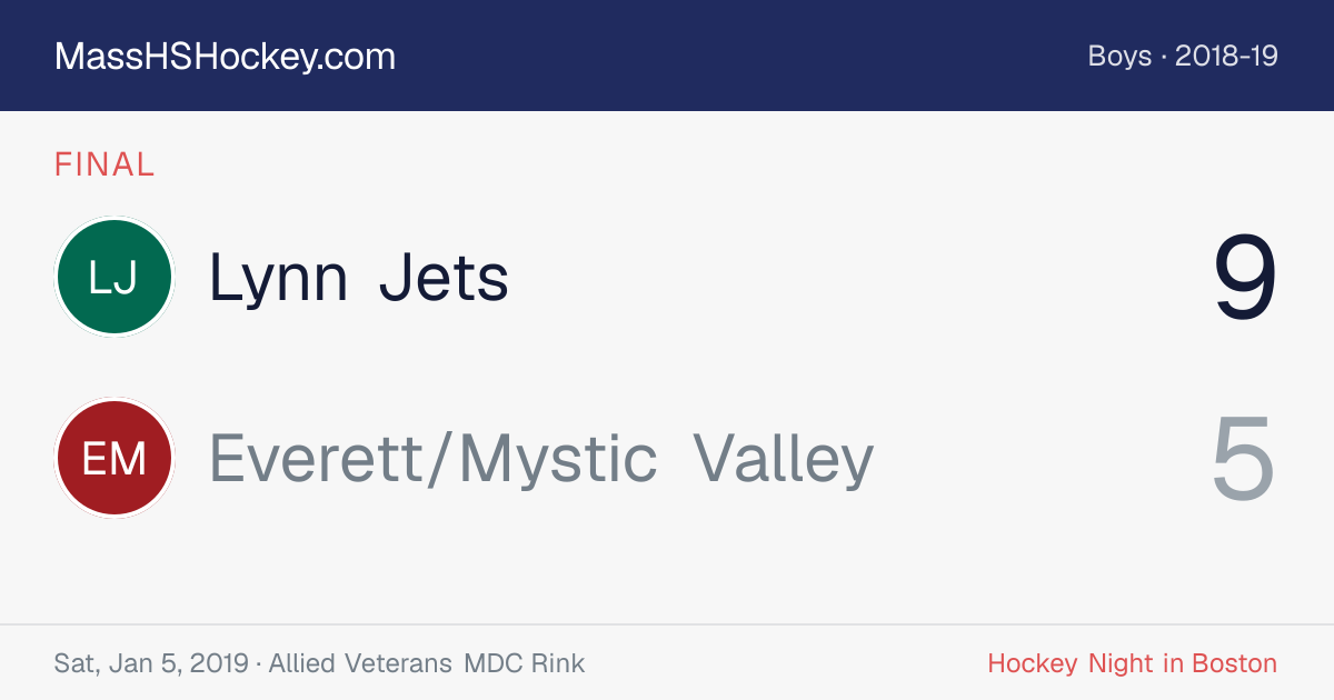 Lynn Jets at Everett/Mystic Valley score card