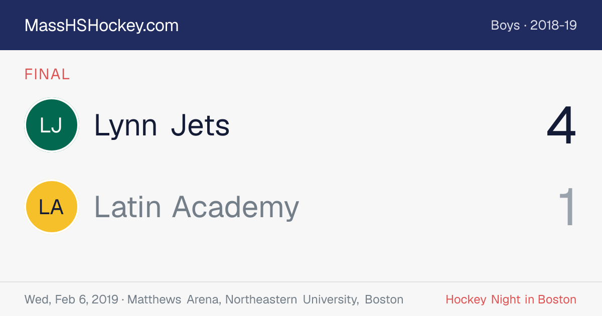 Lynn Jets at Latin Academy score card