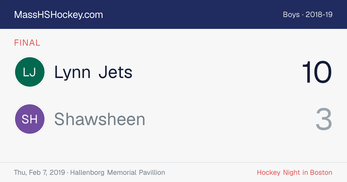 Lynn Jets at Shawsheen score card